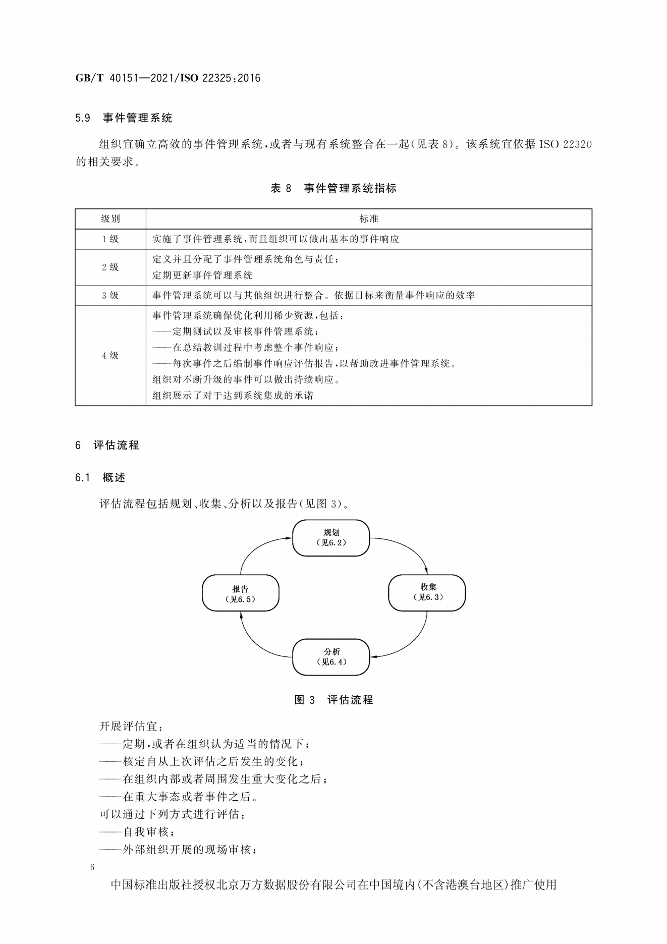 8868体育平台·(中国)官方网站