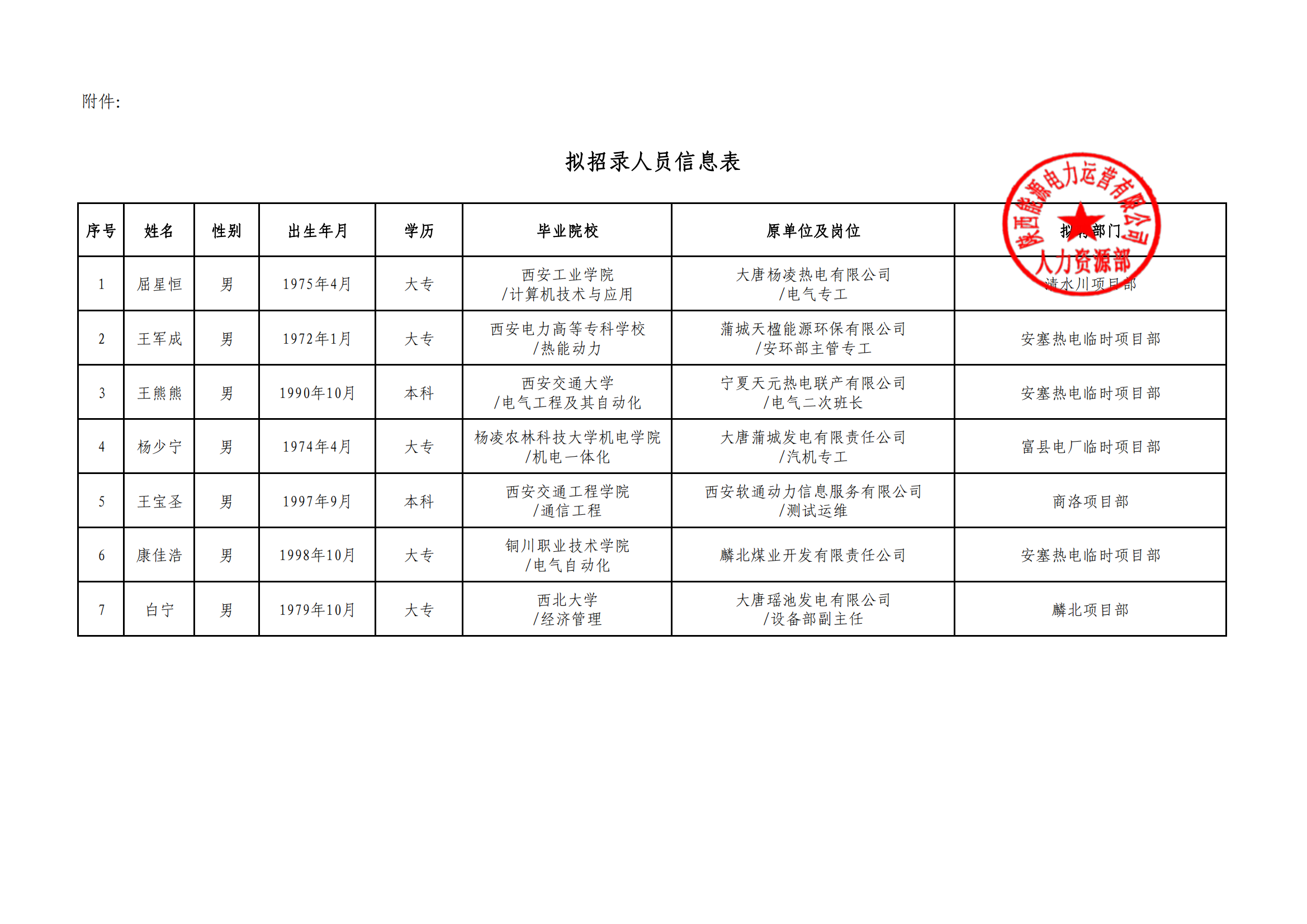 8868体育平台·(中国)官方网站