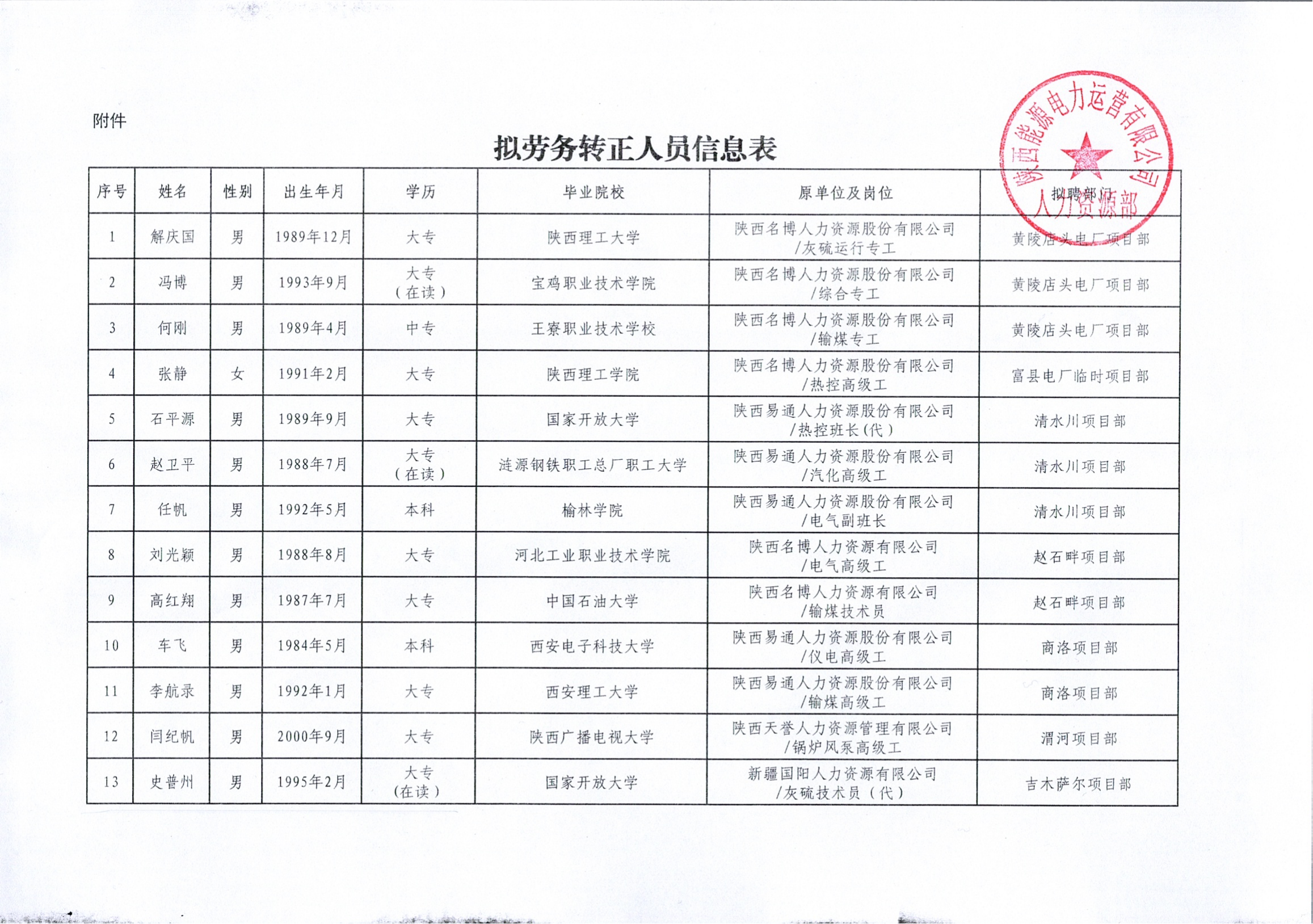 8868体育平台·(中国)官方网站