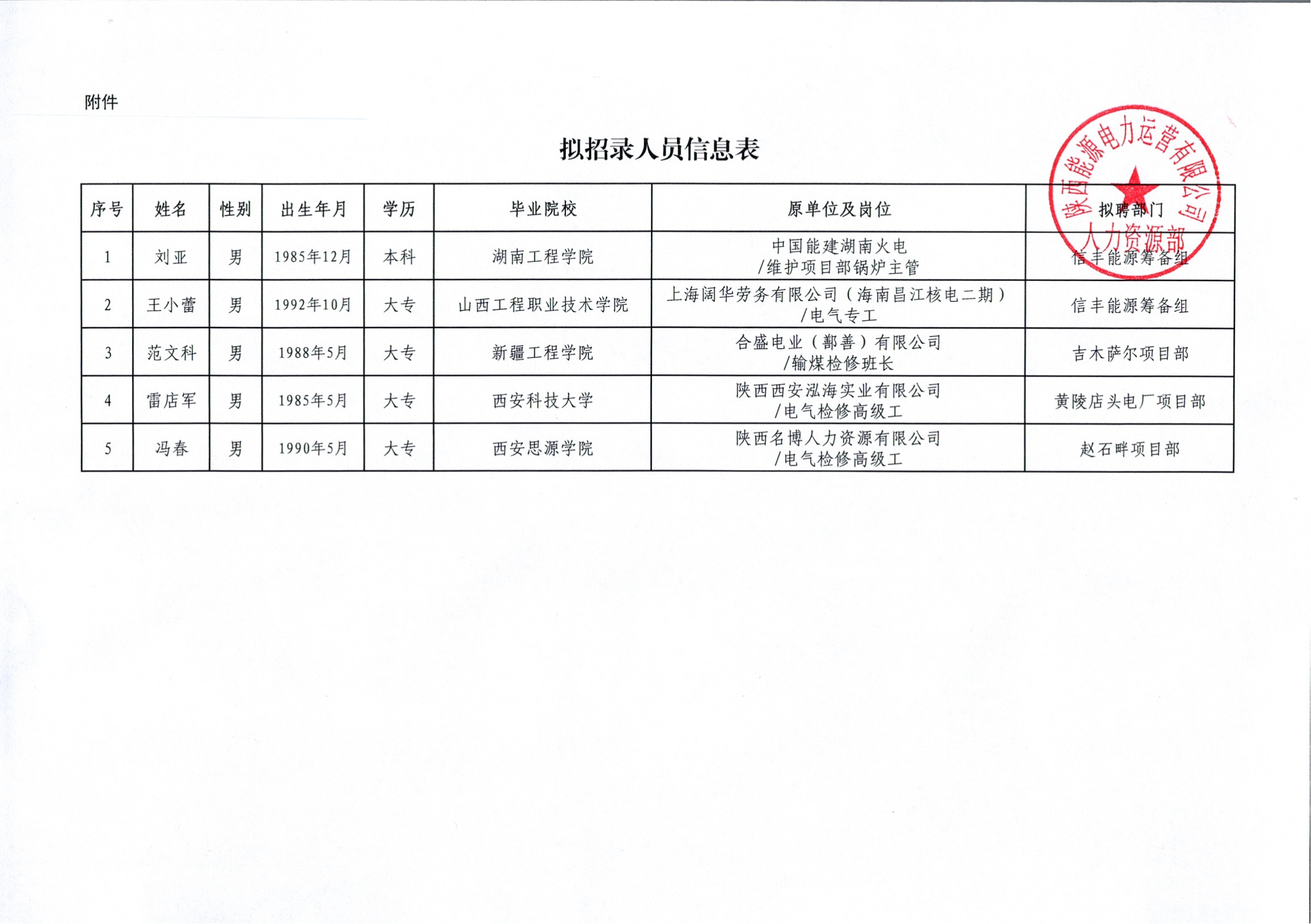 8868体育平台·(中国)官方网站